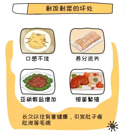 吃剩饭剩菜的坏处_副本.png