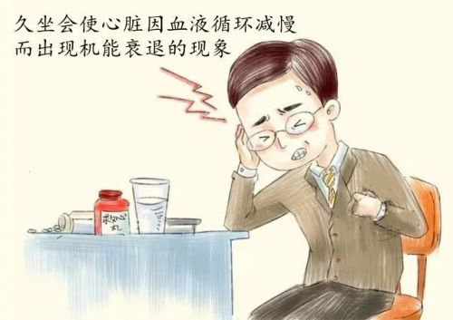久坐伤心.png