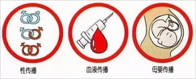 传播途径(1)(1).png