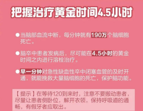 把握治疗黄金时间4.5小时_副本.png